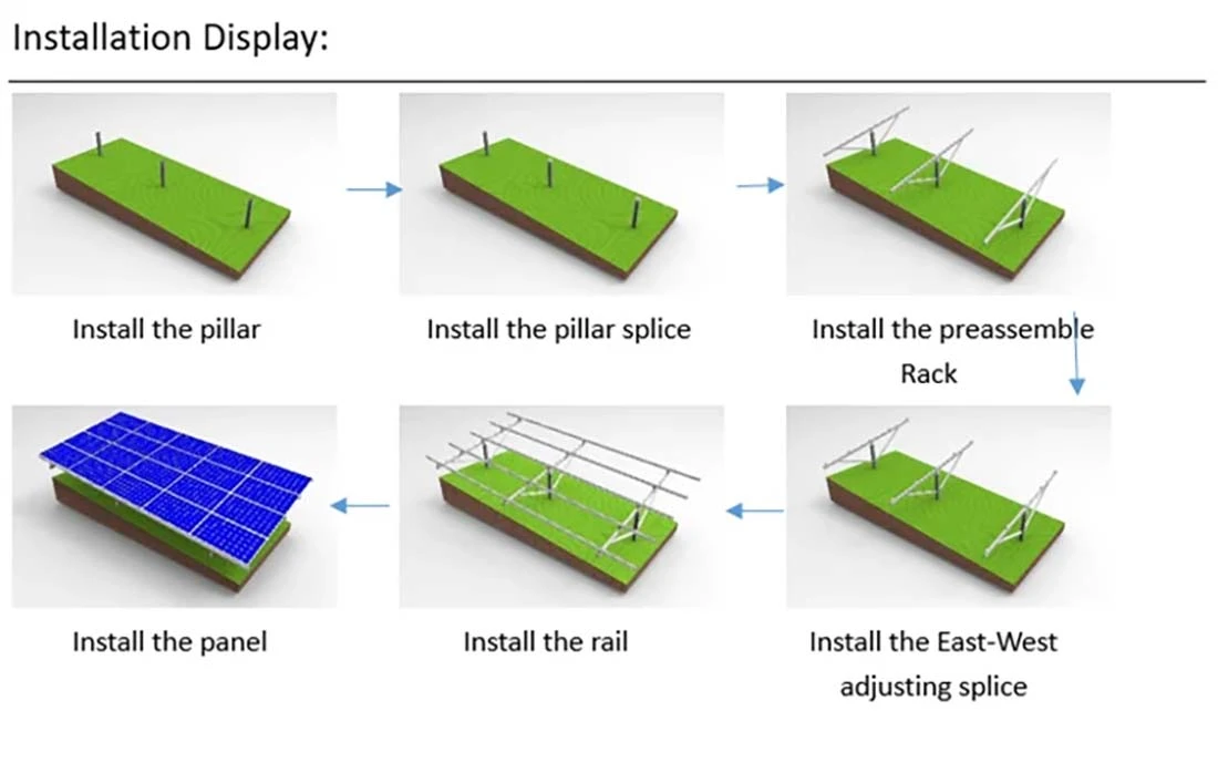 solar pv ground mount display solar pv ground mount display