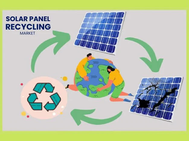 Solar panel recycling Solar panel recycling