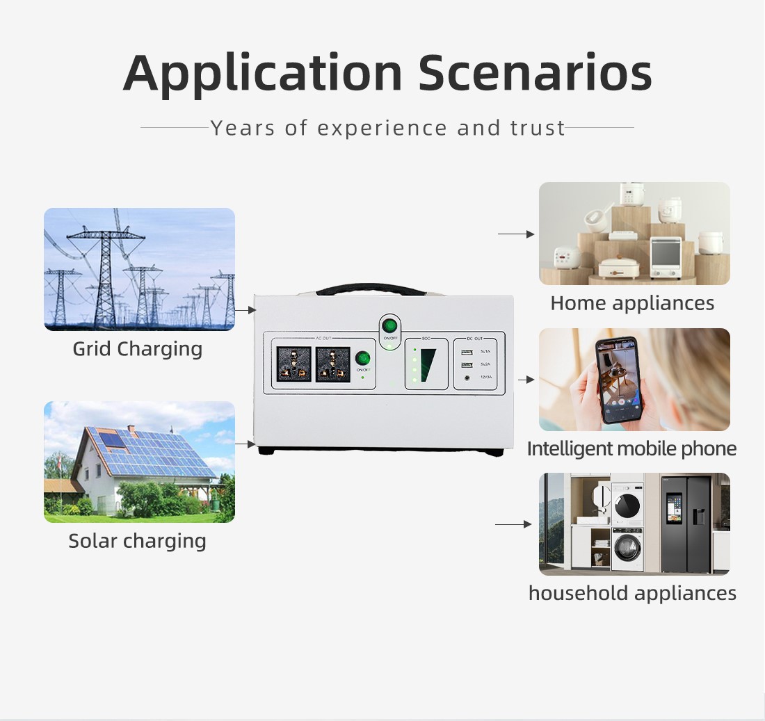 1kwh battery solar battery for house powerwall portable power home battery backup application scenarios 1kwh battery solar battery for house powerwall portable power home battery backup application scenarios
