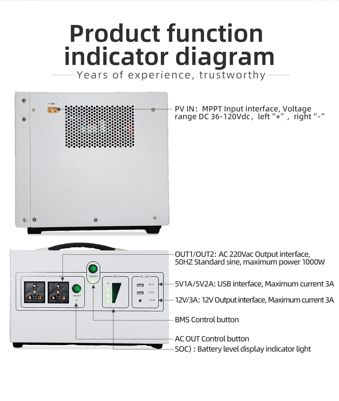 1kwh battery solar battery for house powerwall portable power home battery backup function 1kwh battery solar battery for house powerwall portable power home battery backup function