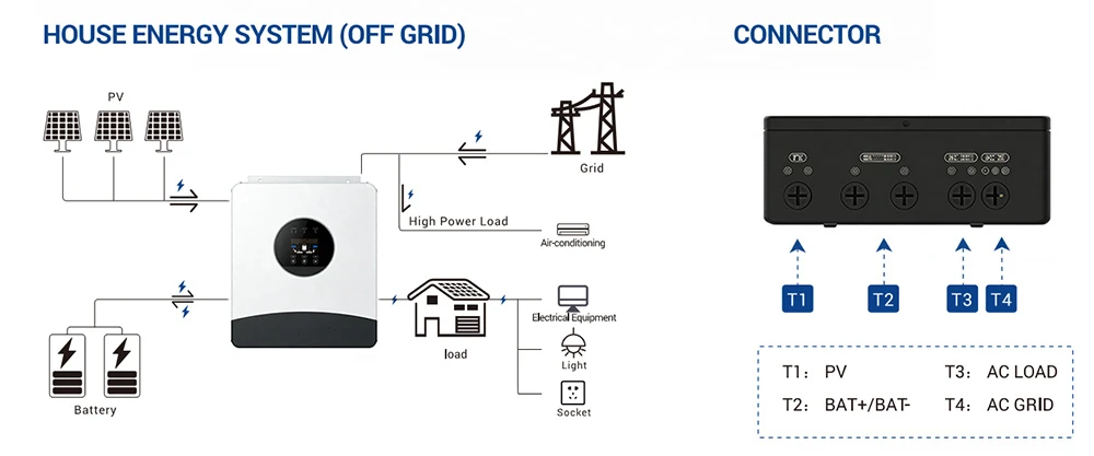 off grid inverter off grid inverter