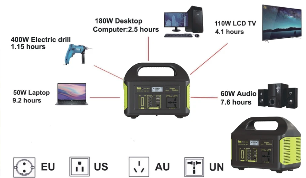 portable power station portable power station